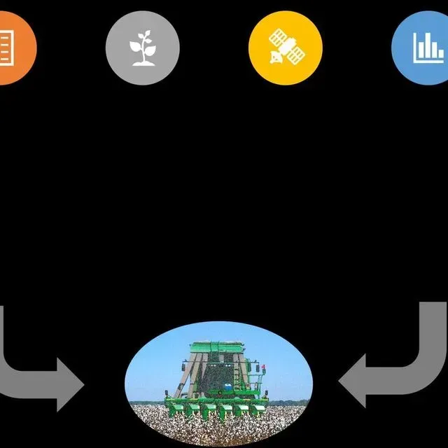 thumbnail for publication: Artificial Intelligence (AI) For Crop Yield Forecasting